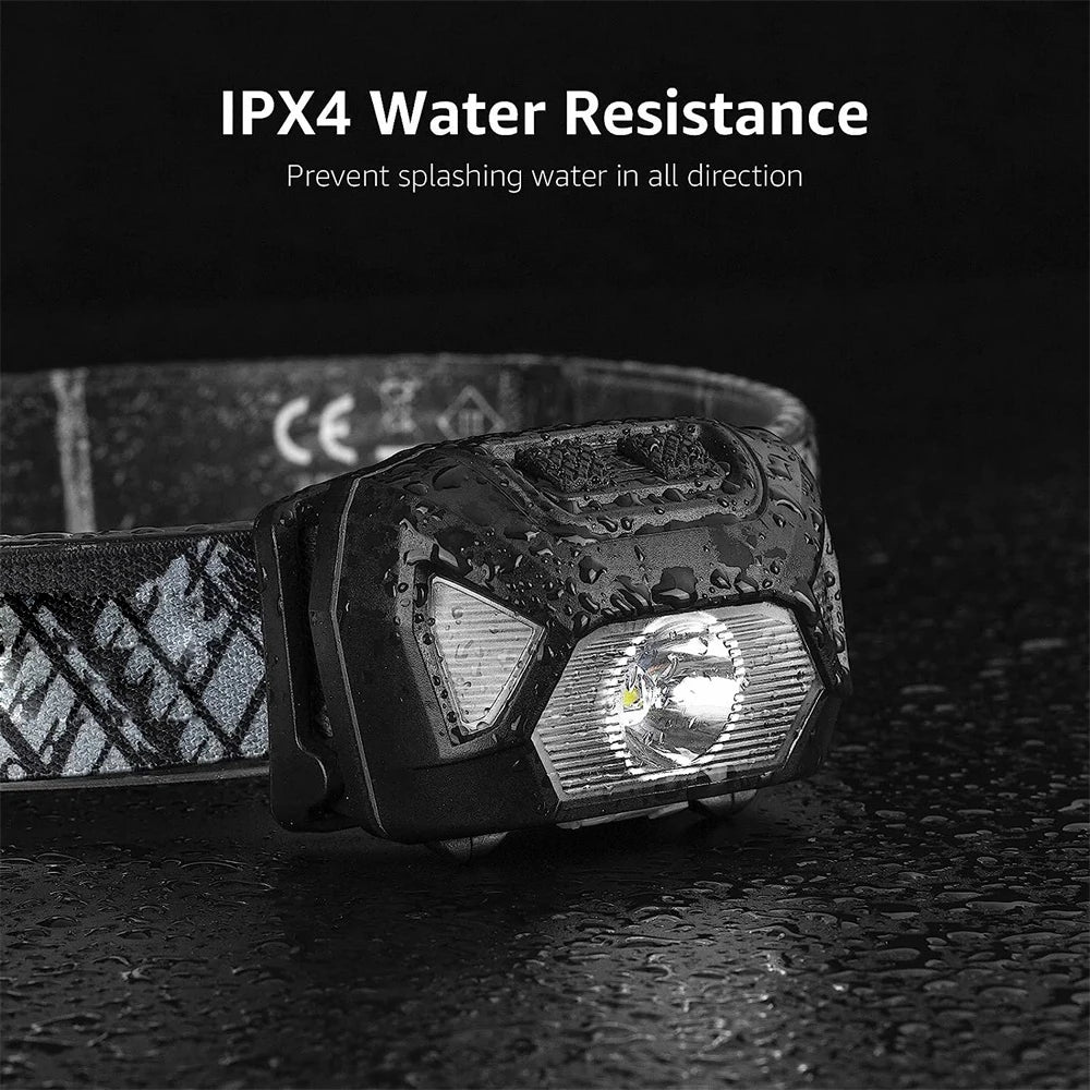 RR HEAD TORCH™