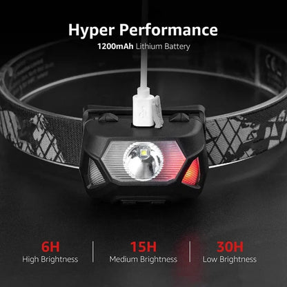 RR HEAD TORCH™